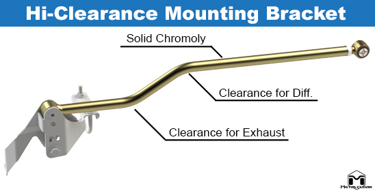 Durotrak Rear Track Bar Clearance
