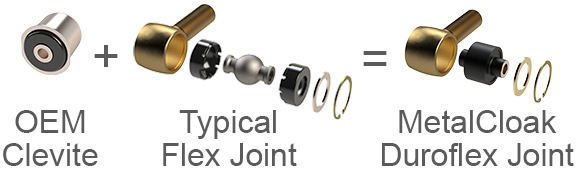 Duroflex Control Arm Joint Comparison