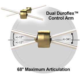 Duroflex Control Arms Articulation